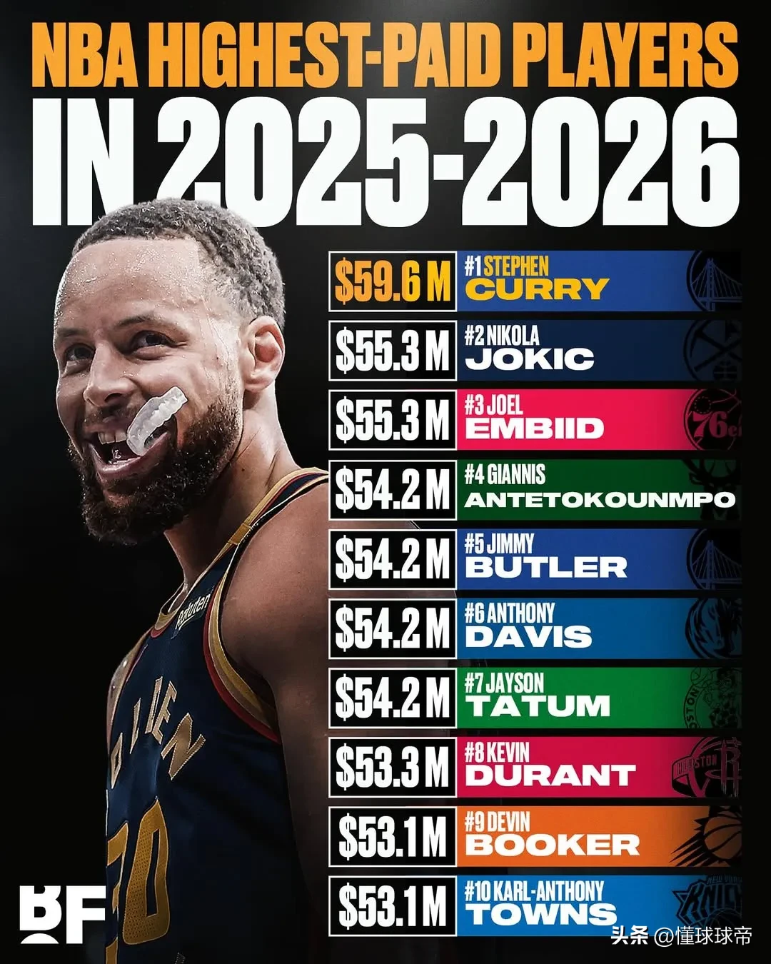 MK-库里重返赛场，重返赛场首场状态出色，雄鹿观众沸腾！赢得满堂喝彩(中央十套探索发现)