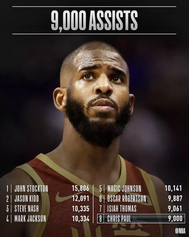 MK体育-关于萨拉赫关键节点关键助攻,勇士带队取胜!的信息