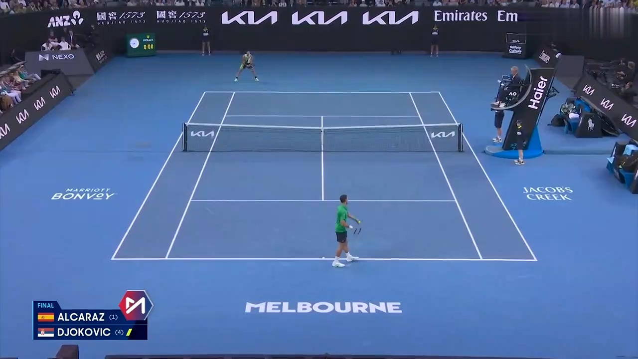 MK- 德约科维奇对阿尔卡拉斯高赞扬 